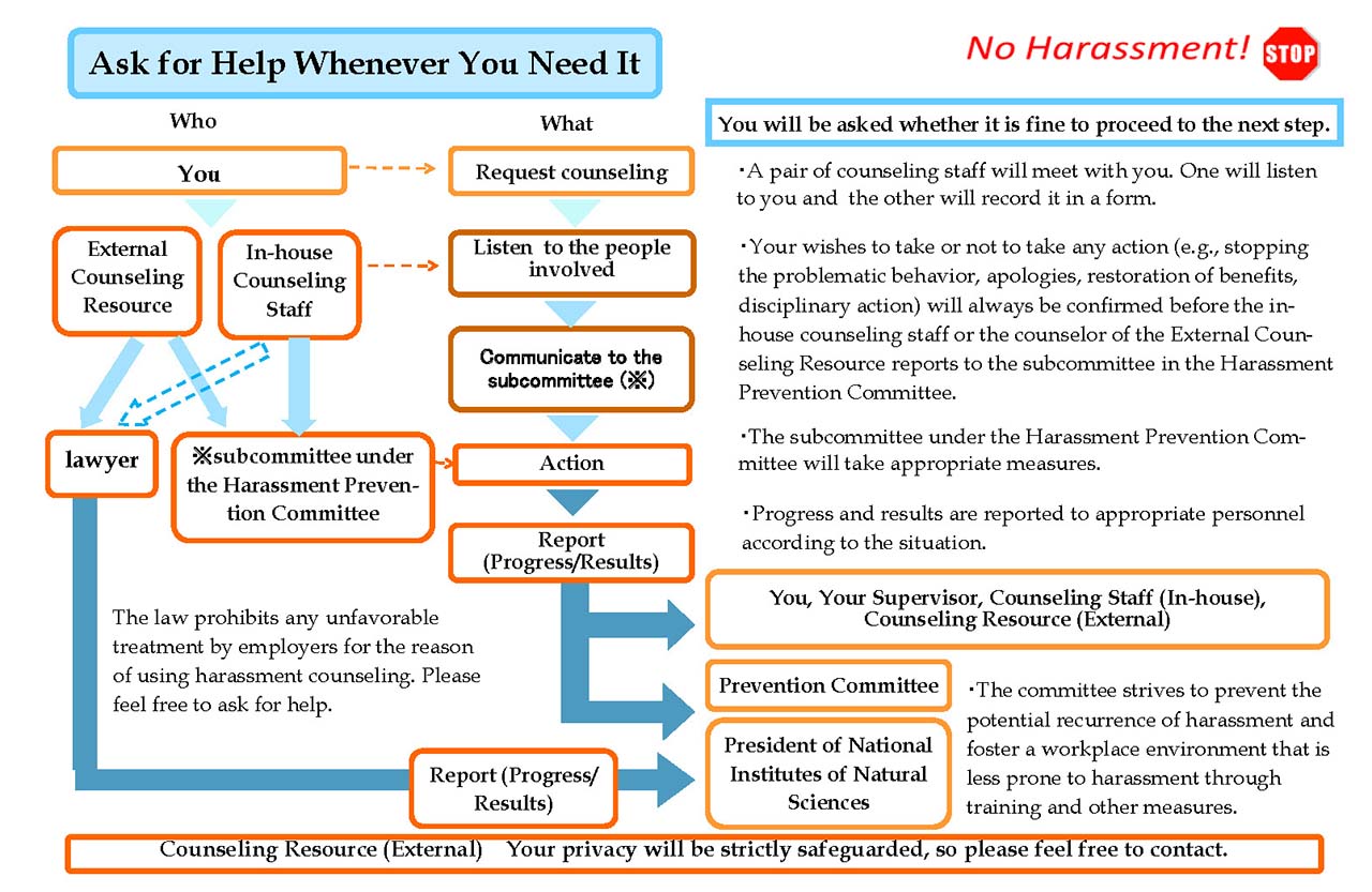 leaflet