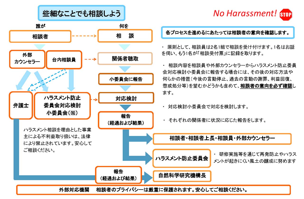 リーフレット