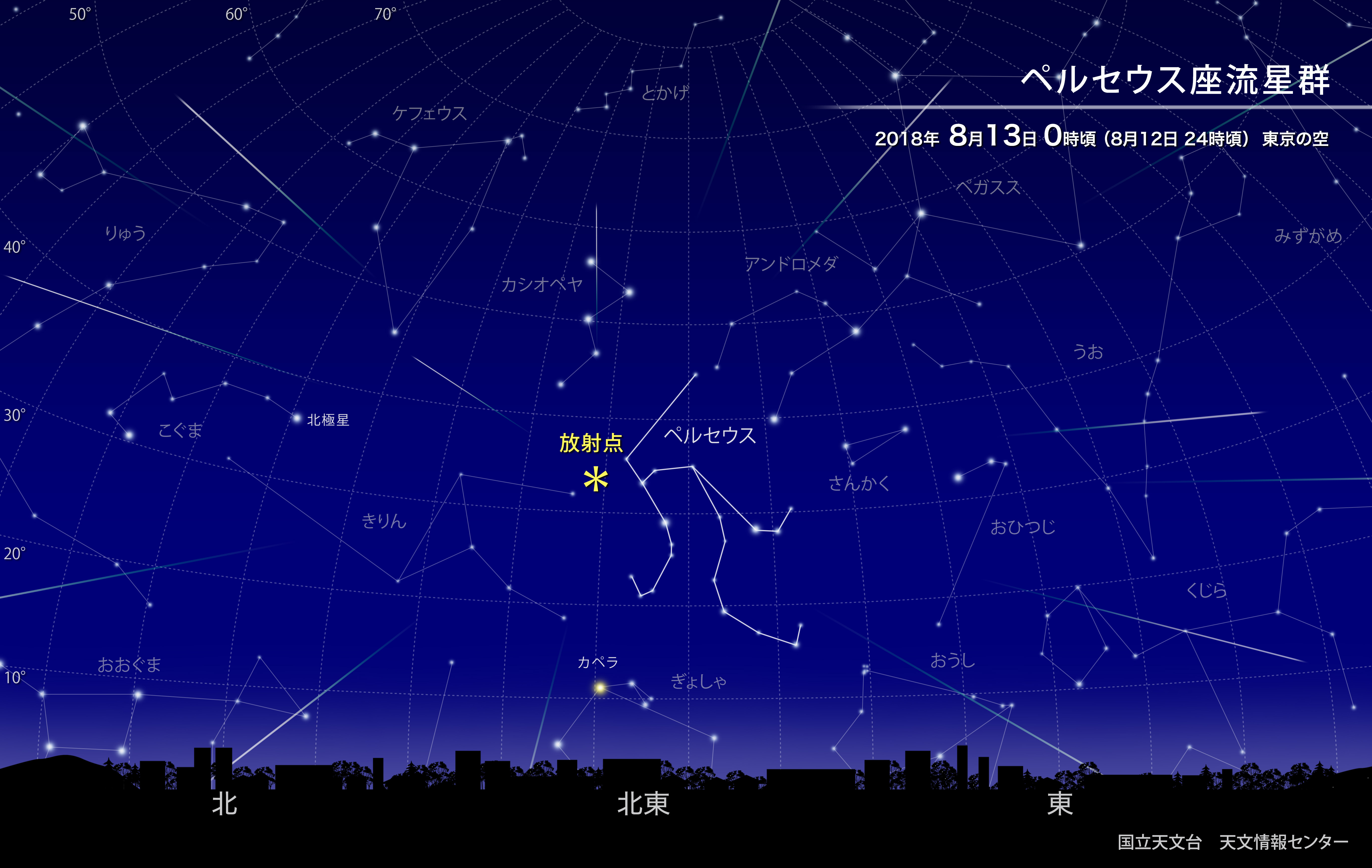 ペルセウス座流星群18 国立天文台 Naoj