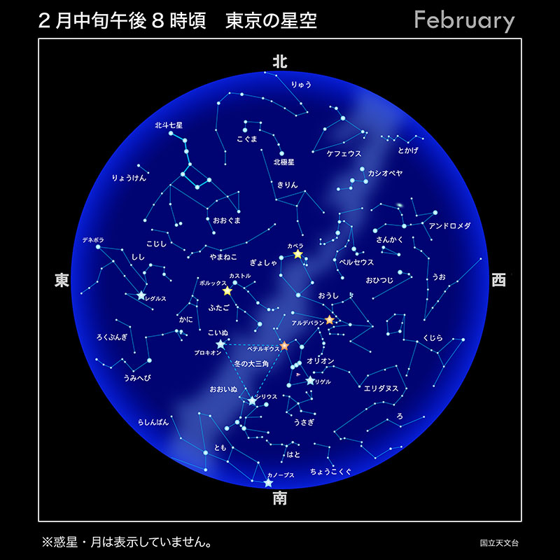 各月ごとの星空イラスト 国立天文台 Naoj