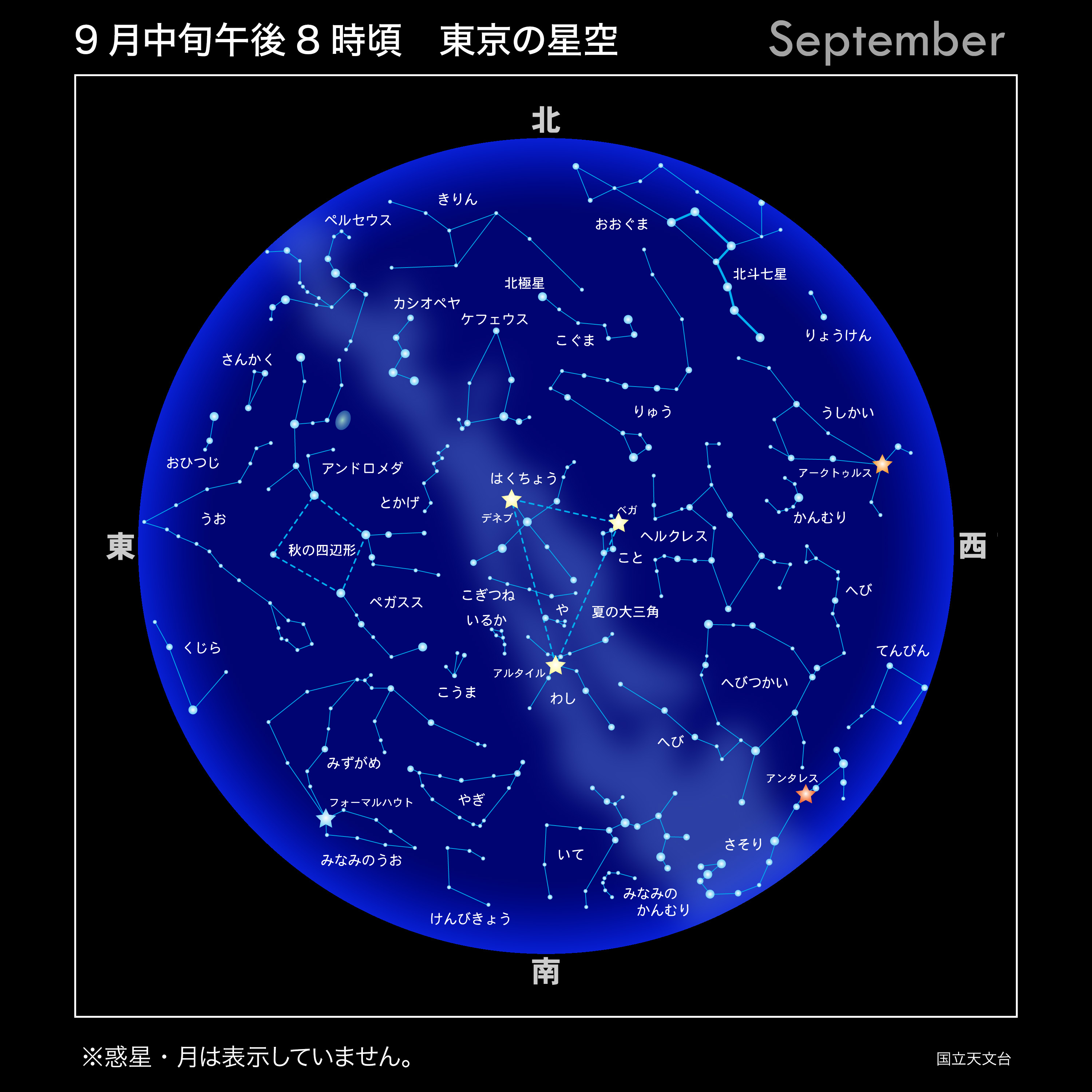 各月ごとの星空イラスト 国立天文台 Naoj