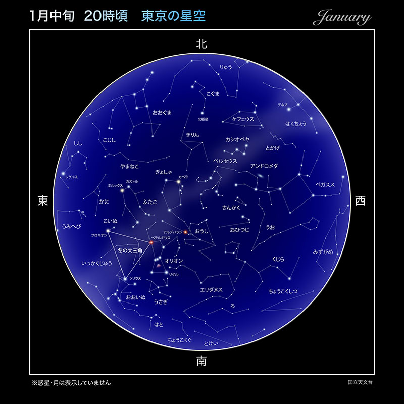 各月ごとの星空イラスト 国立天文台 Naoj