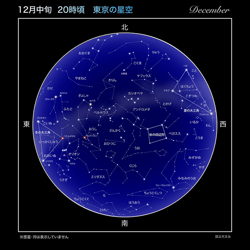 各月ごとの星空イラスト 国立天文台 Naoj