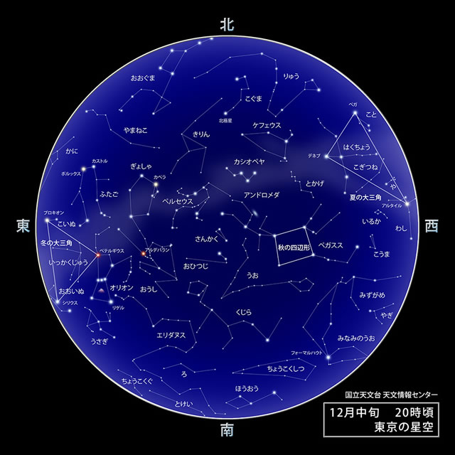 東京の星空(2014年12月中旬20時頃)