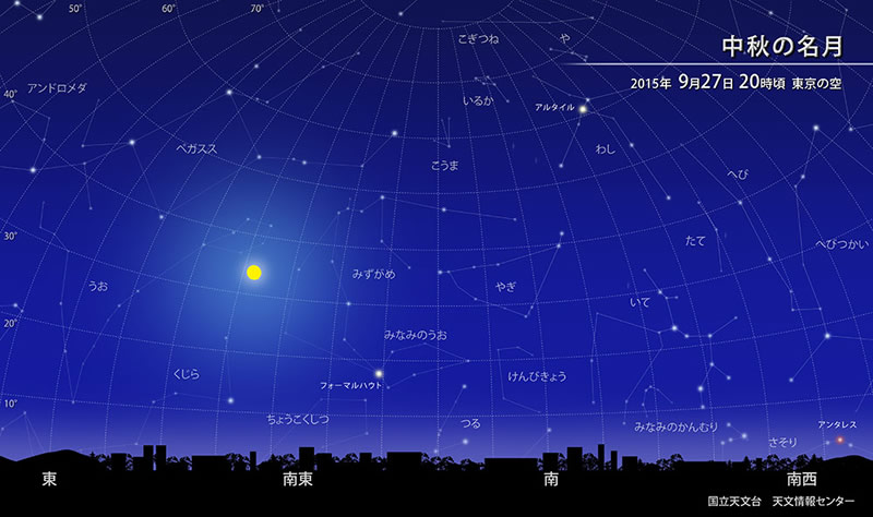 2015年9月27日20時頃 東京の空