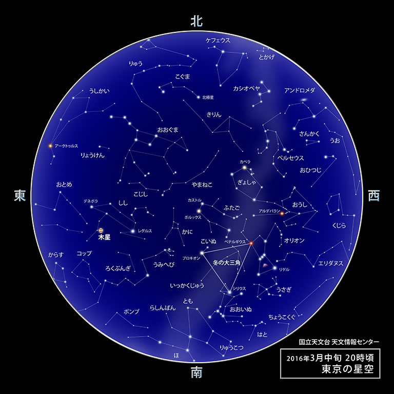 ほしぞら情報 16年3月 国立天文台 Naoj