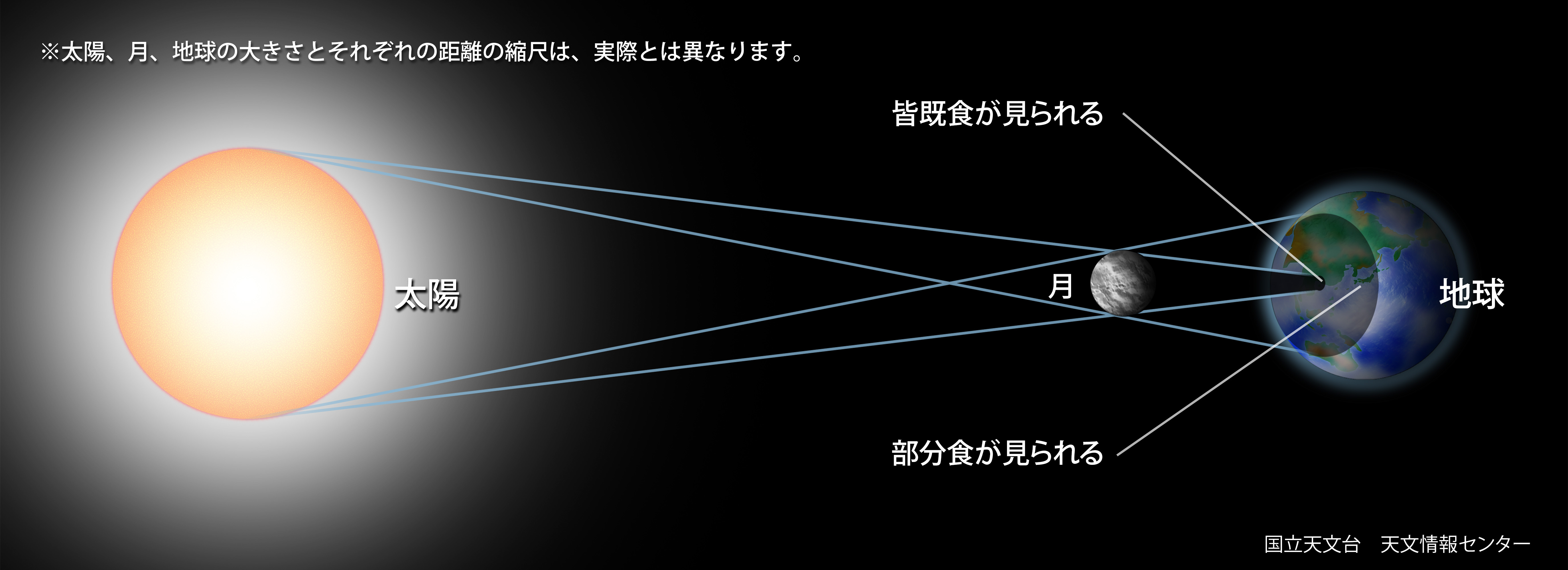 16年3月9日 日本全国で部分食 国立天文台 Naoj