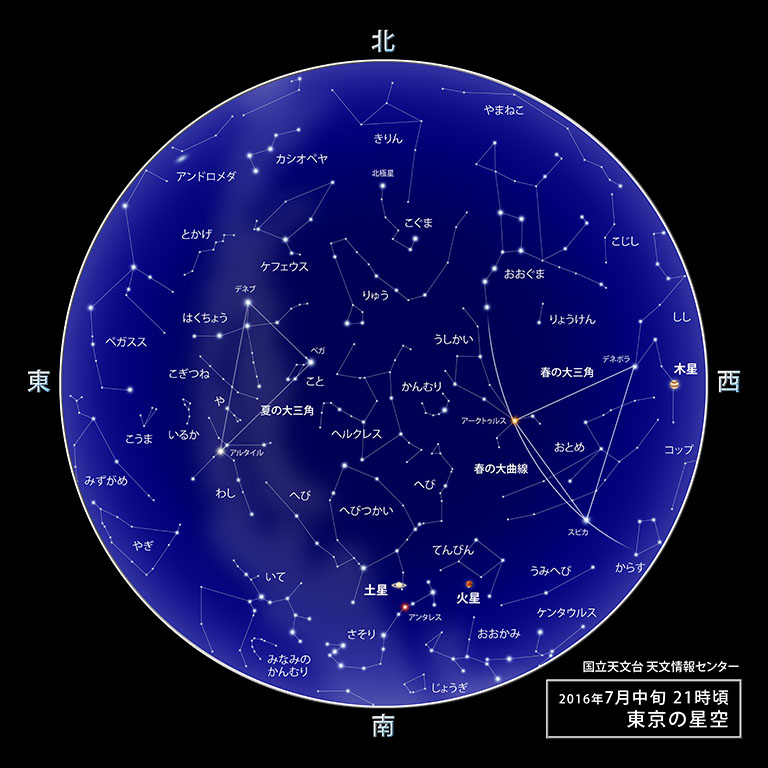 ほしぞら情報 16年7月 国立天文台 Naoj