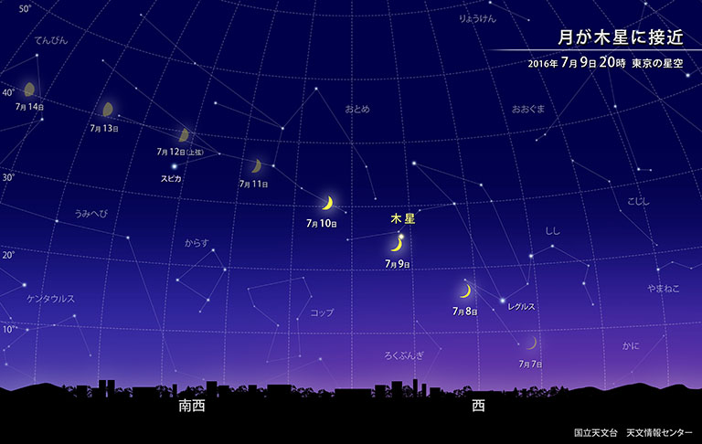 2016年7月9日20時 東京の空