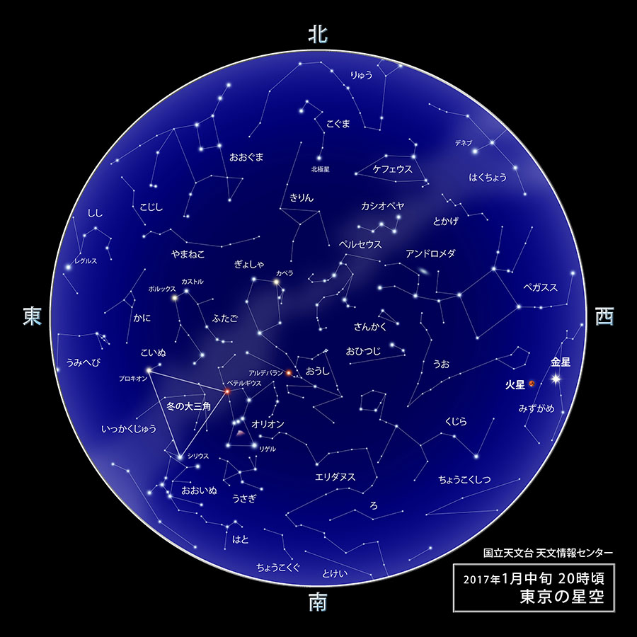 東京の星空 カレンダー 惑星 17年1月 国立天文台 Naoj