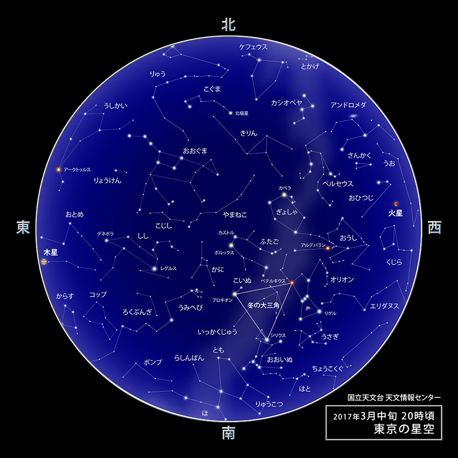 東京の星空 カレンダー 惑星 17年3月 国立天文台 Naoj