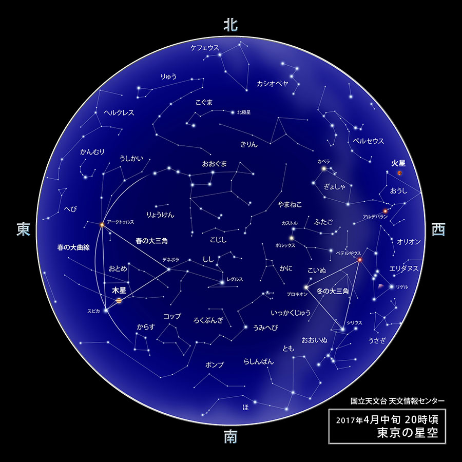 東京の星空 カレンダー 惑星 17年4月 国立天文台 Naoj