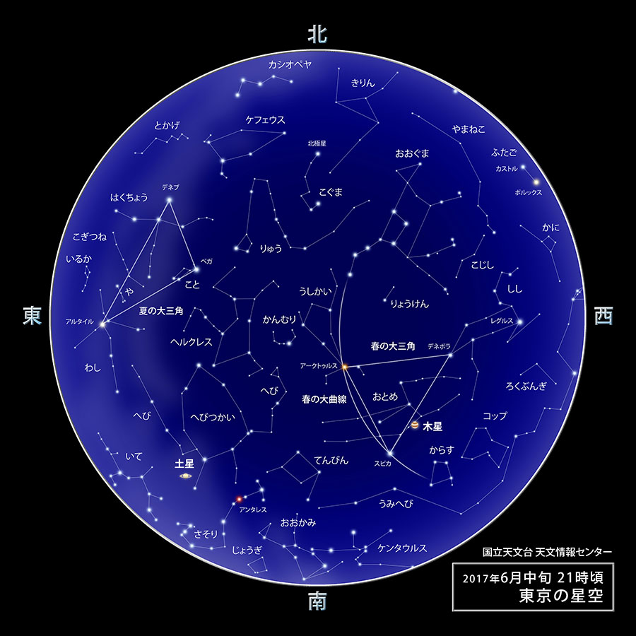 東京の星空 カレンダー 惑星 17年6月 国立天文台 Naoj