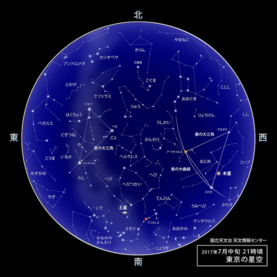 東京の星空 カレンダー 惑星 17年7月 国立天文台 Naoj