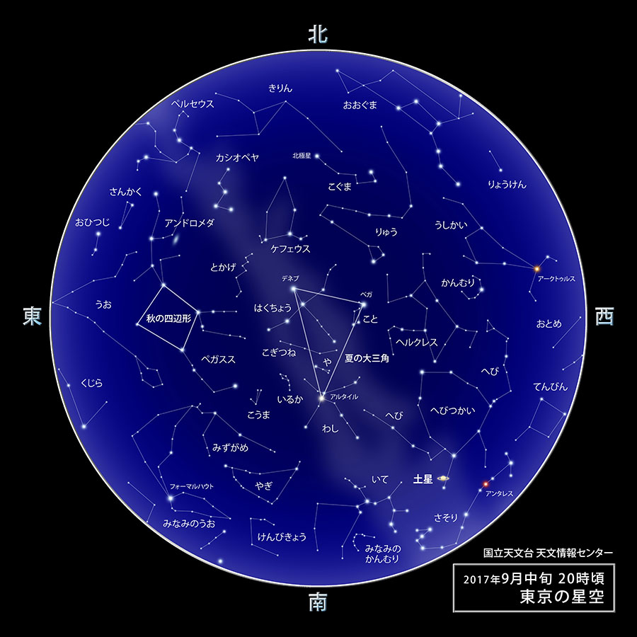 東京の星空 カレンダー 惑星 17年9月 国立天文台 Naoj