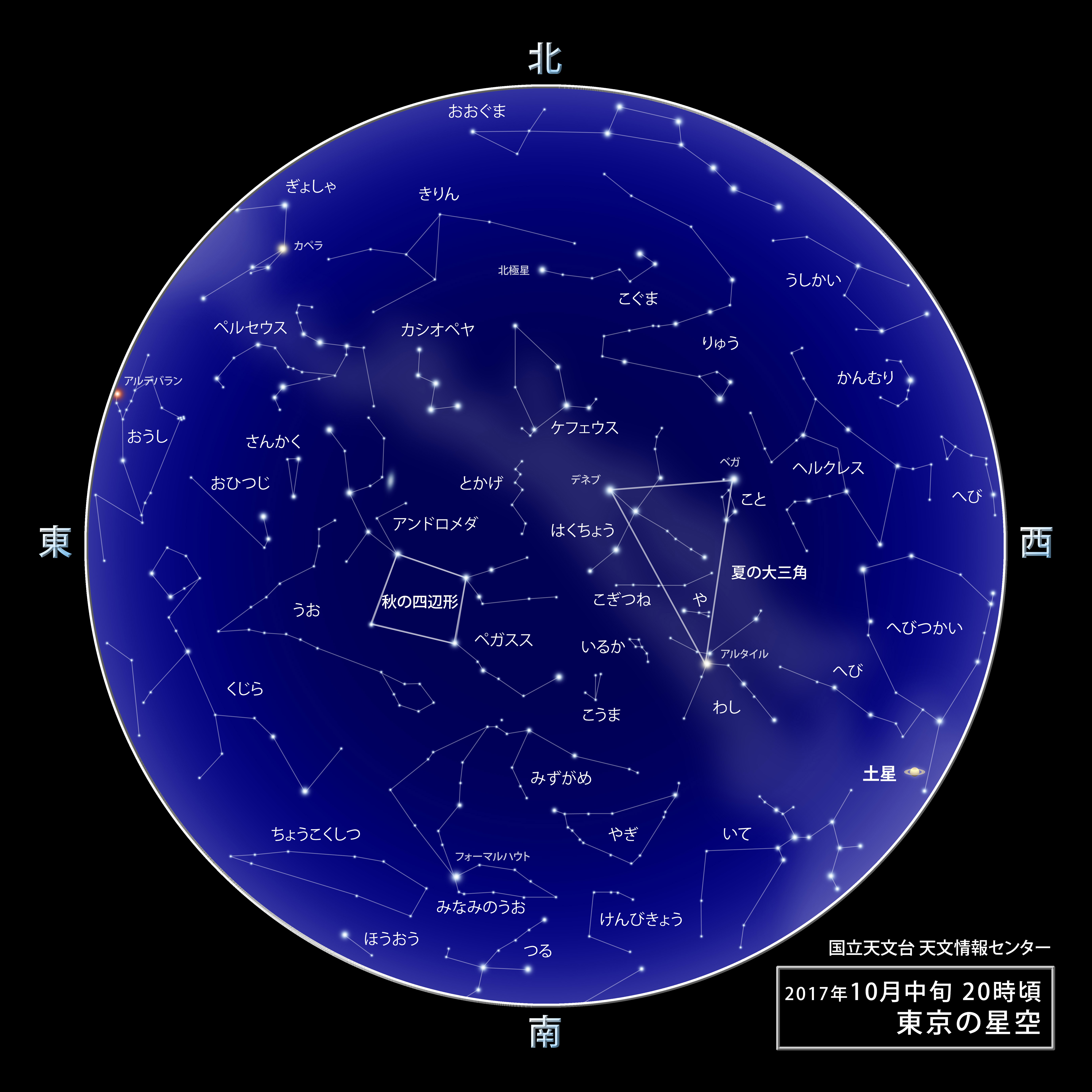 東京の星空 カレンダー 惑星 17年10月 国立天文台 Naoj