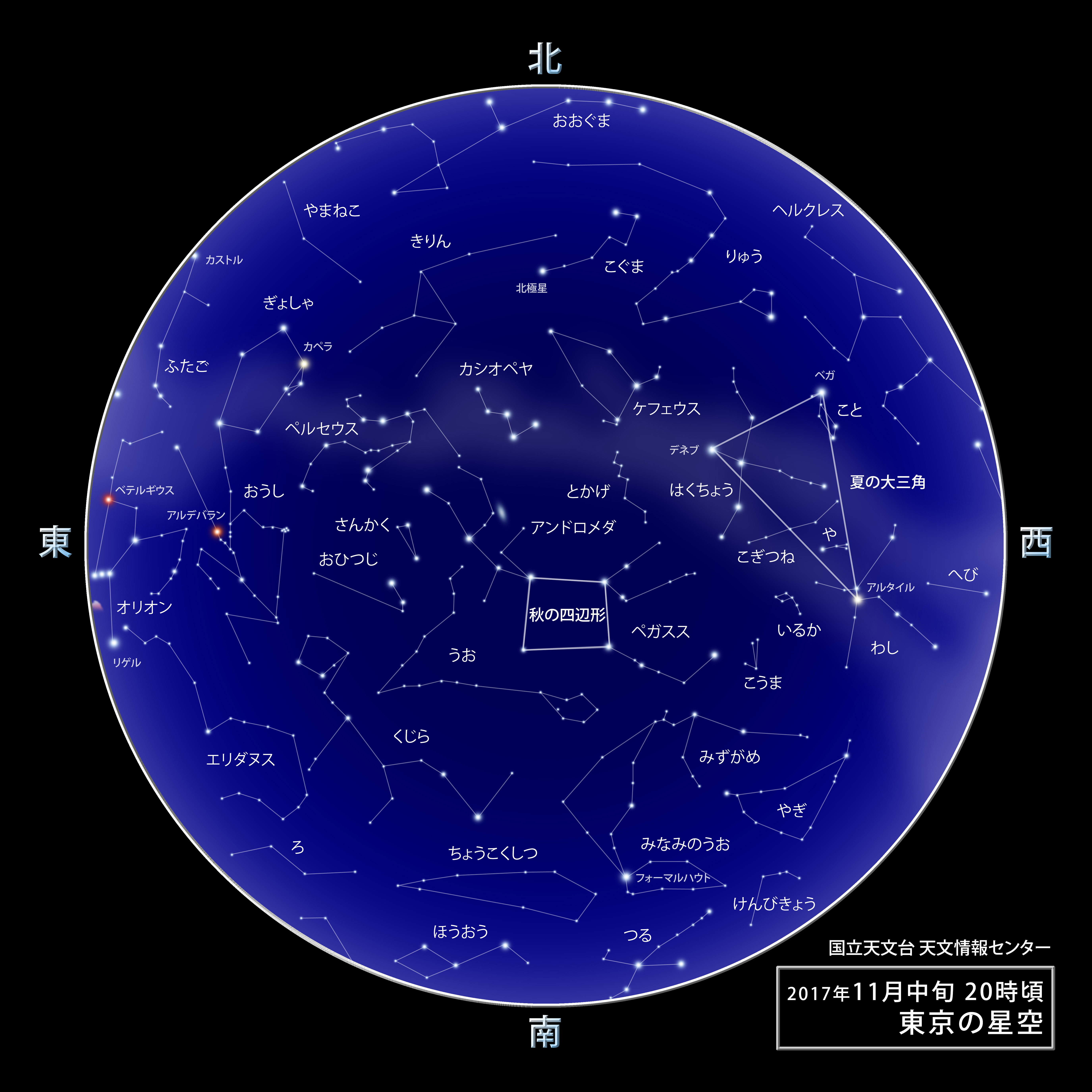 東京の星空 カレンダー 惑星 17年11月 国立天文台 Naoj