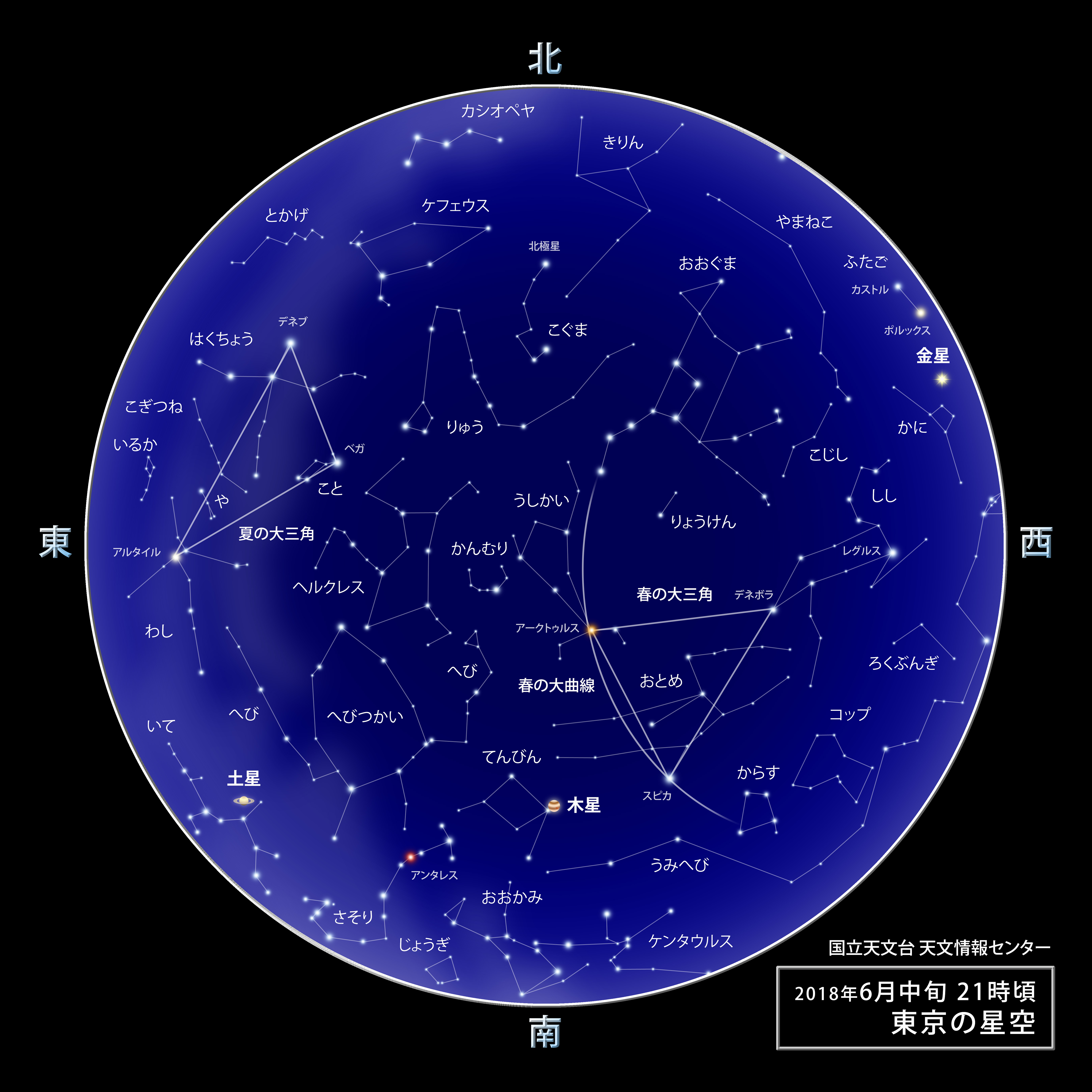 東京の星空 カレンダー 惑星 18年6月 国立天文台 Naoj