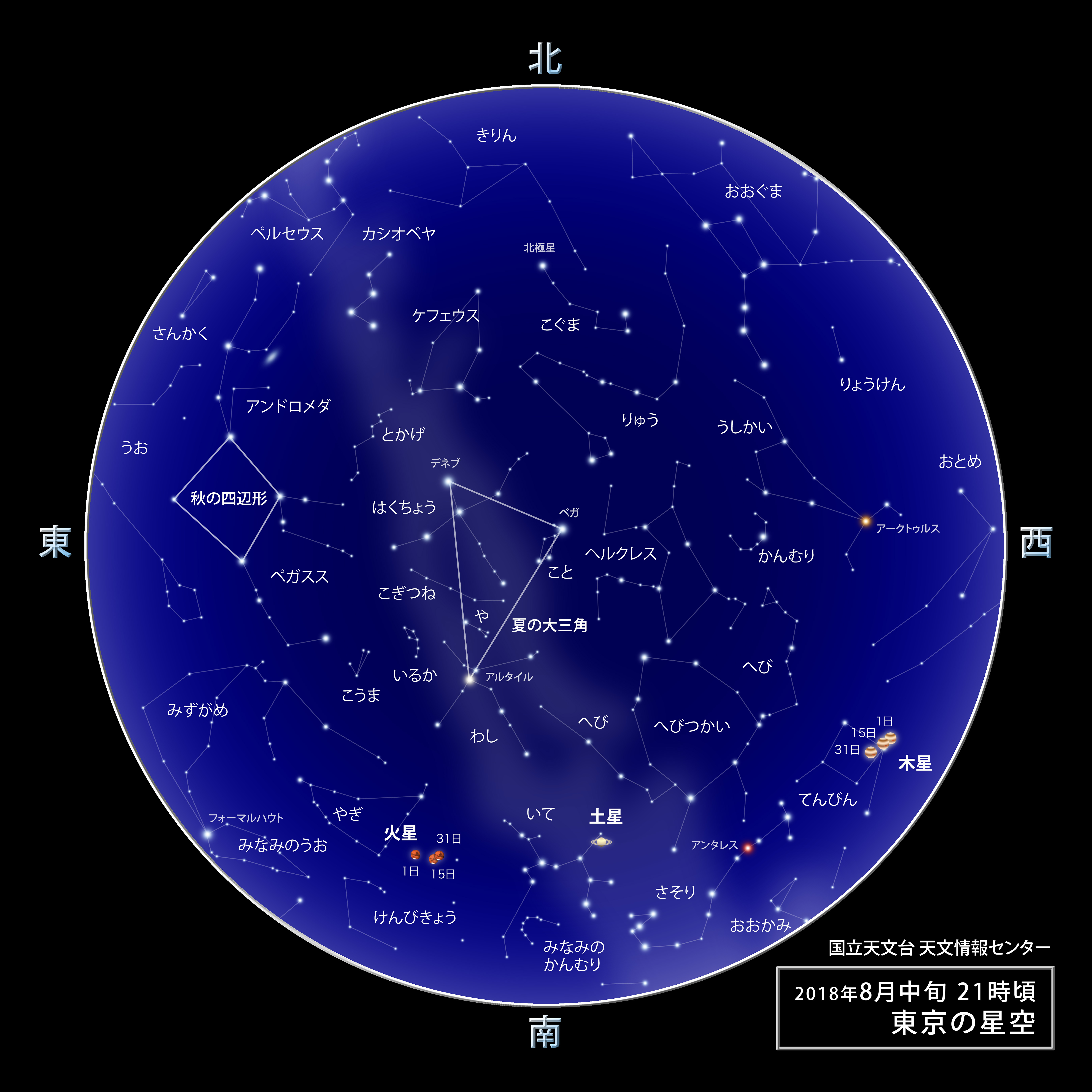 東京の星空 カレンダー 惑星 18年8月 国立天文台 Naoj