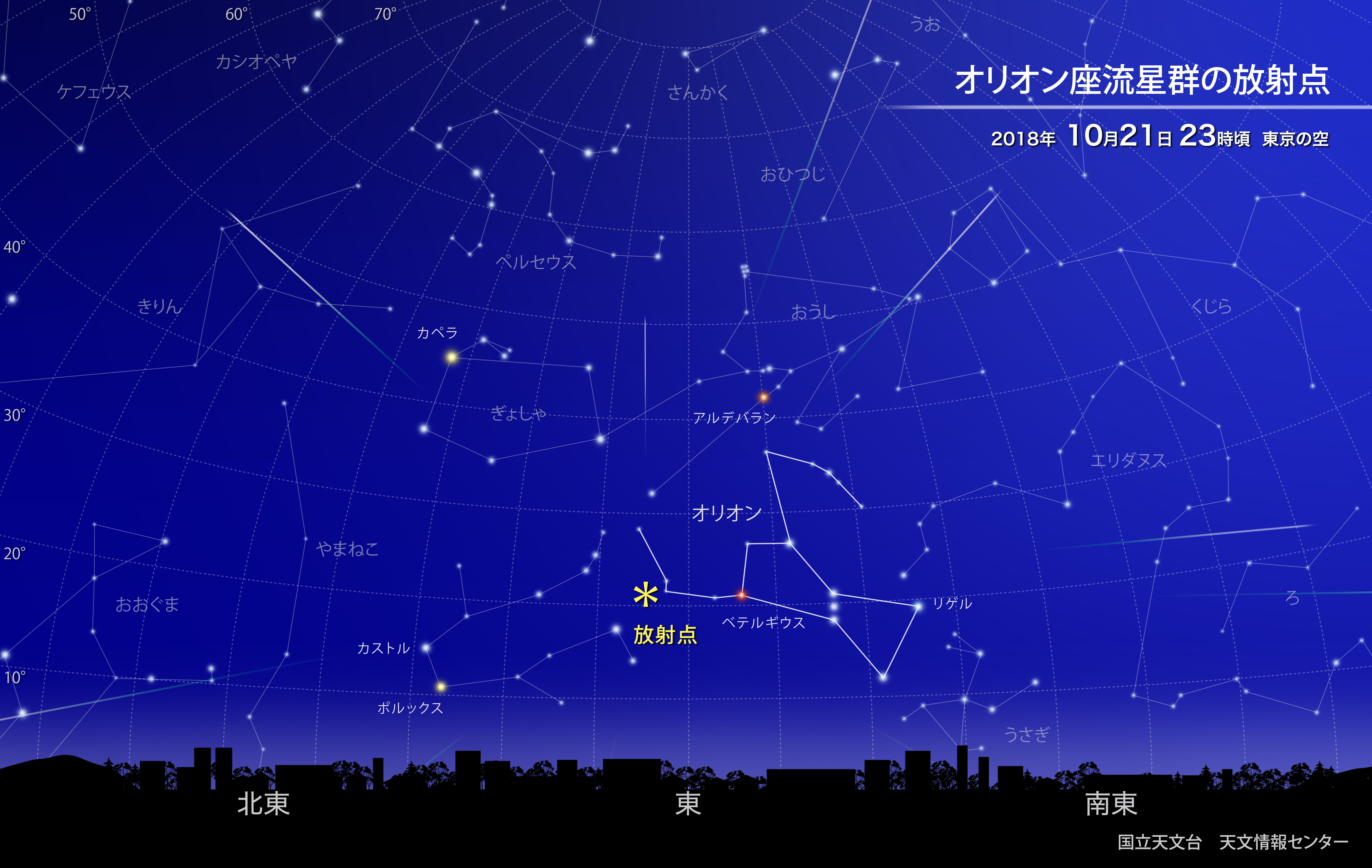 オリオン座流星群が極大 18年10月 国立天文台 Naoj