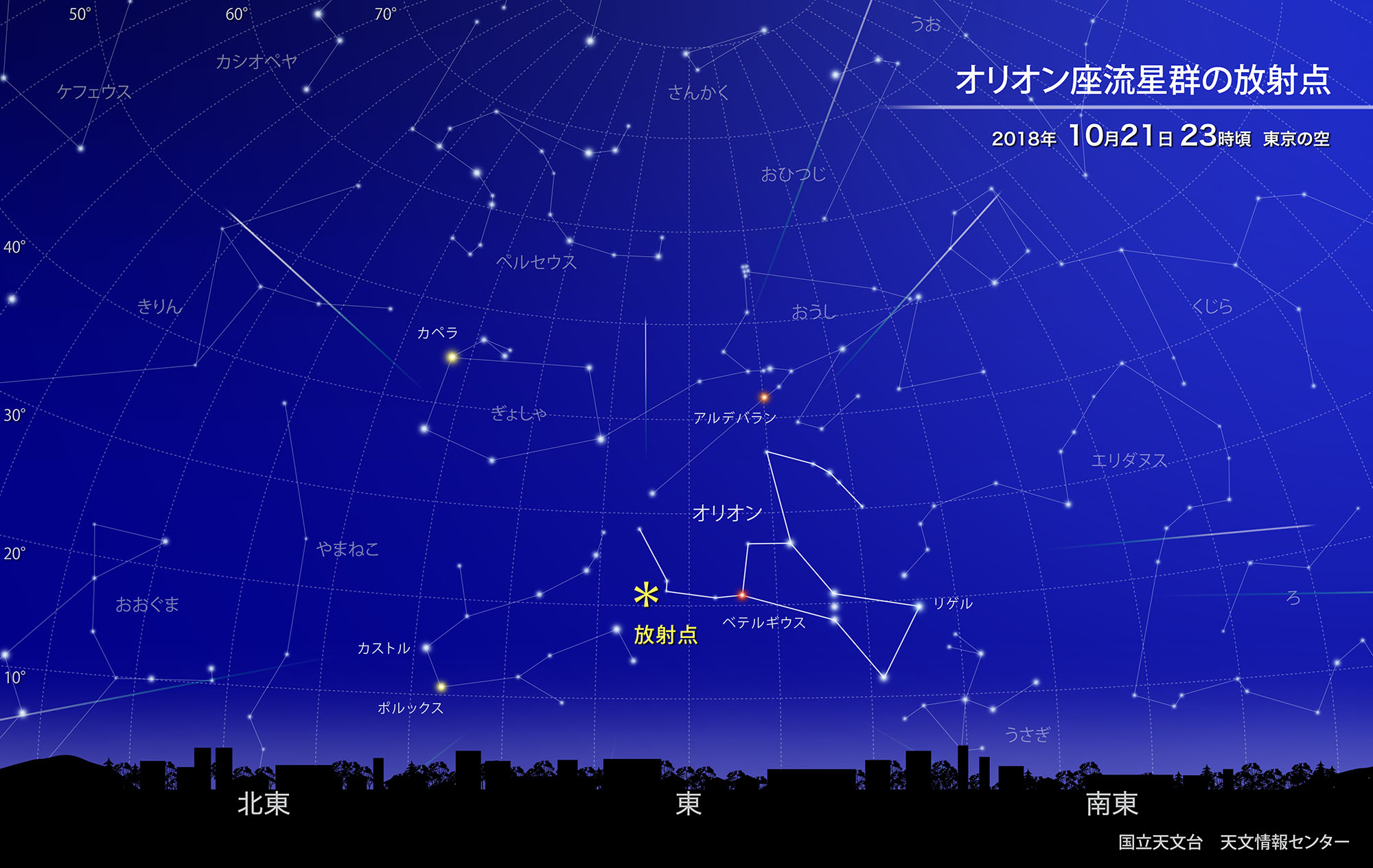 オリオン座流星群が極大 18年10月 国立天文台 Naoj