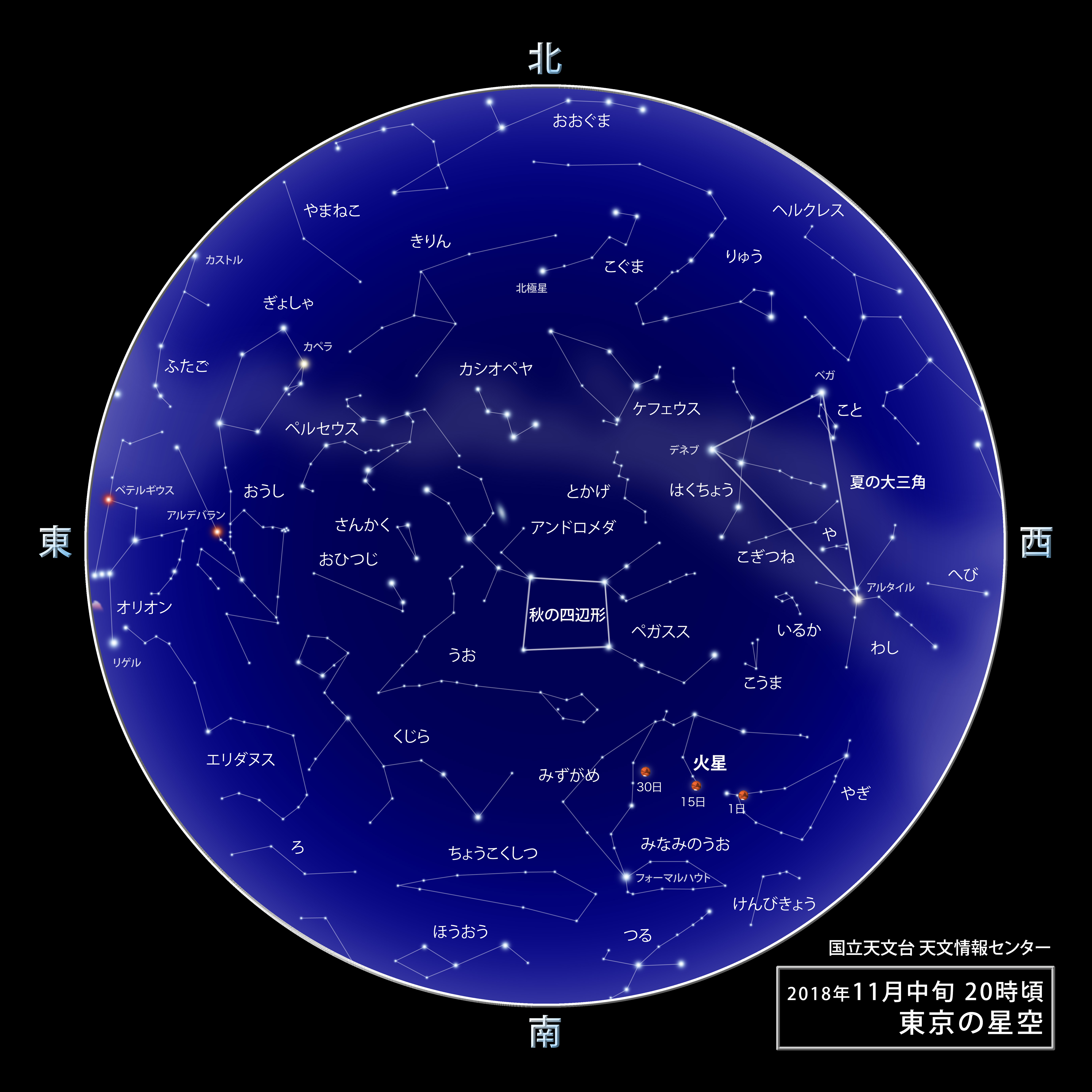 東京の星空 カレンダー 惑星 18年11月 国立天文台 Naoj