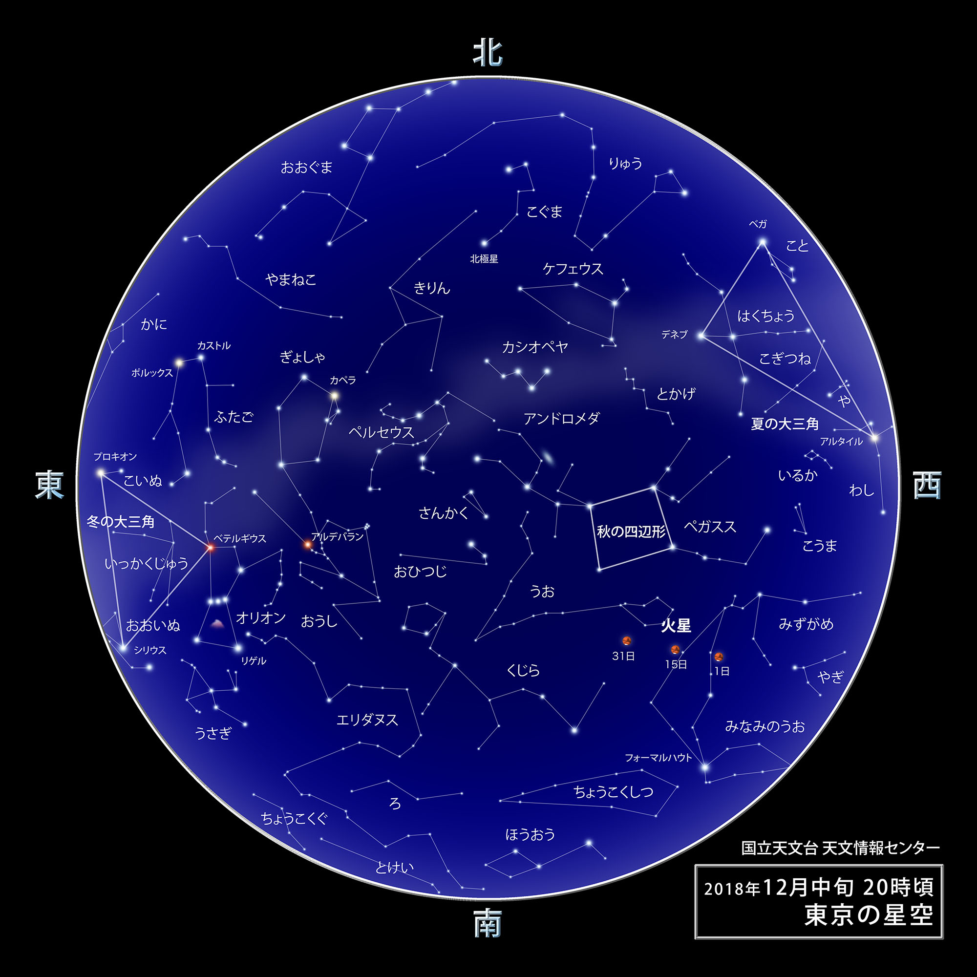 自然科学研究機構 国立天文台東京の星空・カレンダー・惑星（2018年12月）