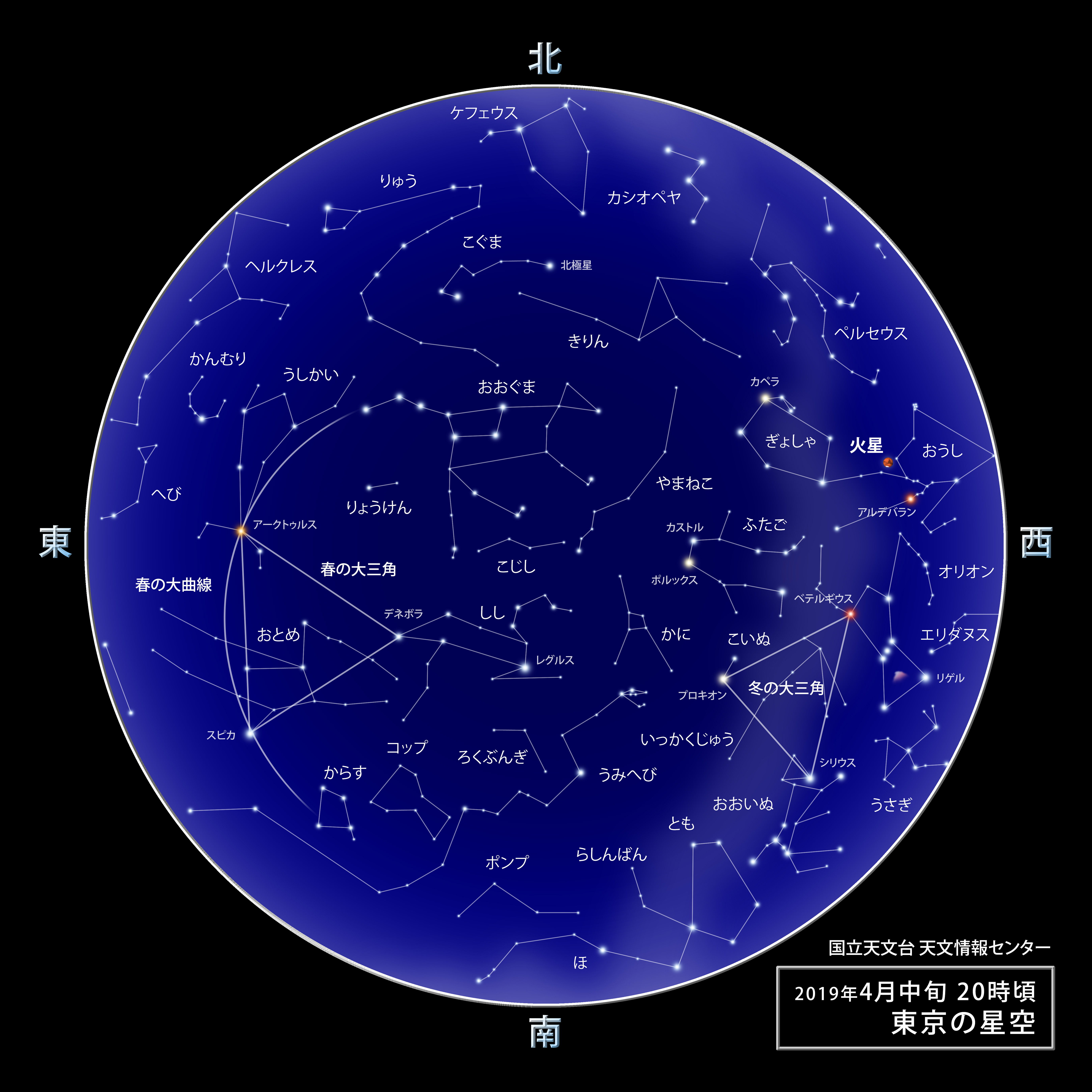 東京の星空 カレンダー 惑星 19年4月 国立天文台 Naoj