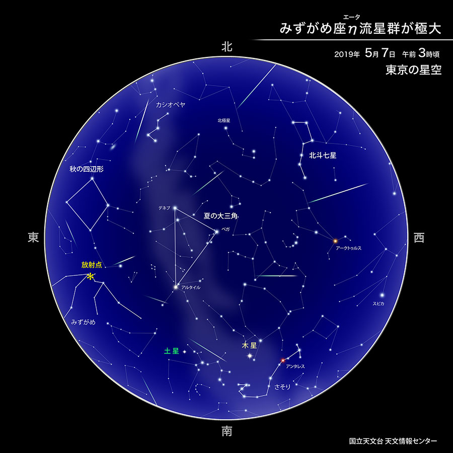 ã¿ãããåº§Î·æµæç¾¤ã¨æ¾å°ç¹ã®å³ 5æ7æ¥3æé  æ±äº¬ã®æç©º