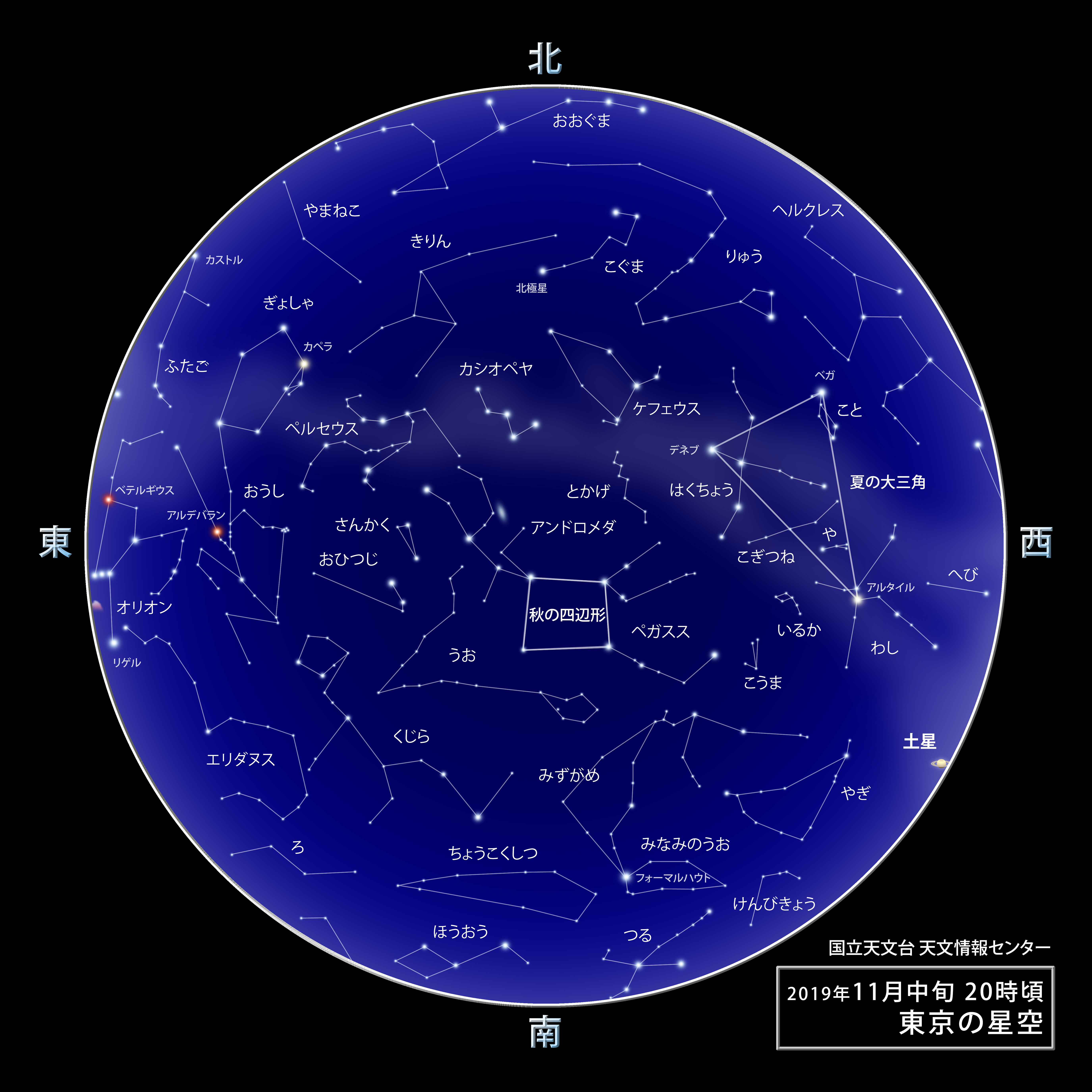 東京の星空 カレンダー 惑星 19年11月 国立天文台 Naoj