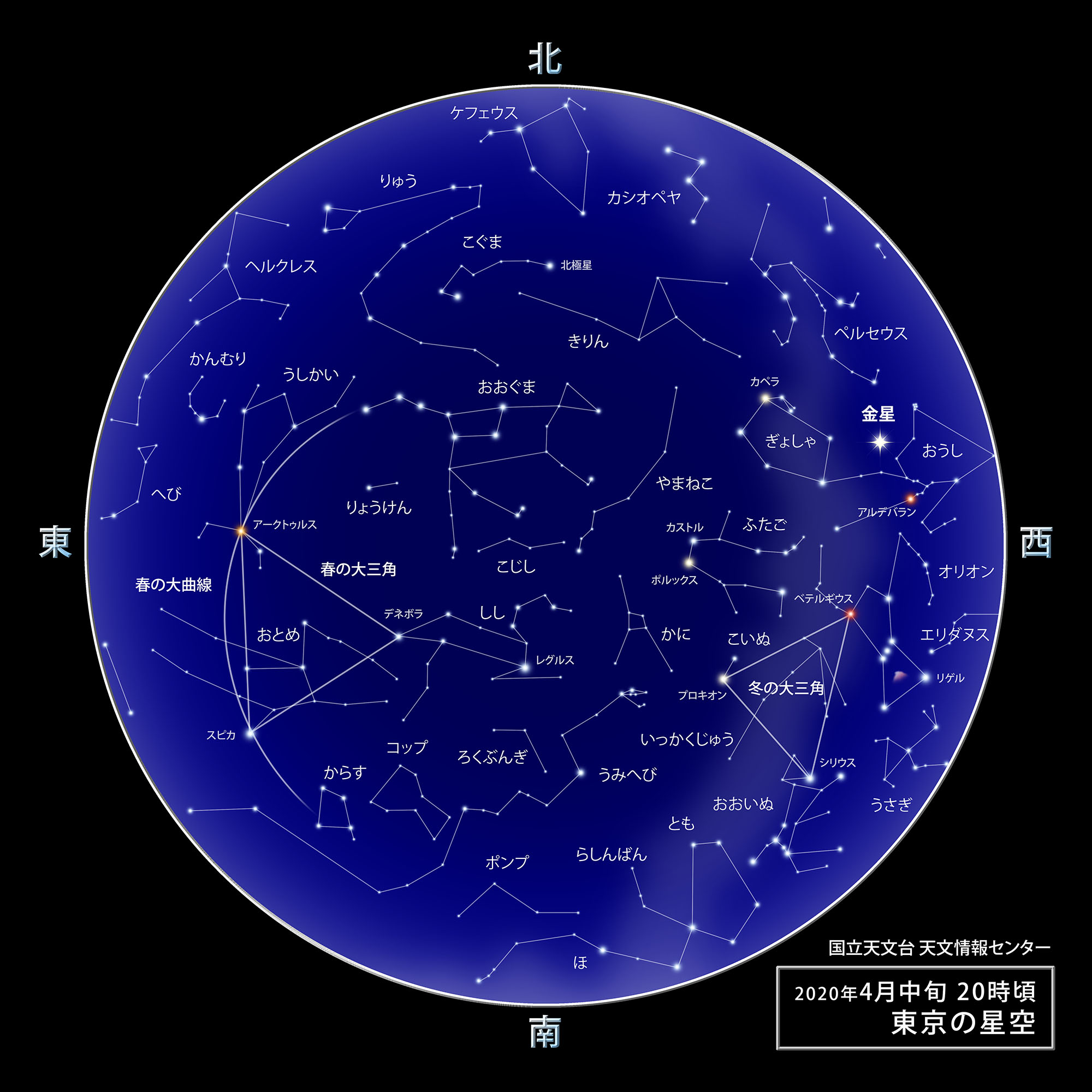 東京の星空 カレンダー 惑星 年4月 国立天文台 Naoj