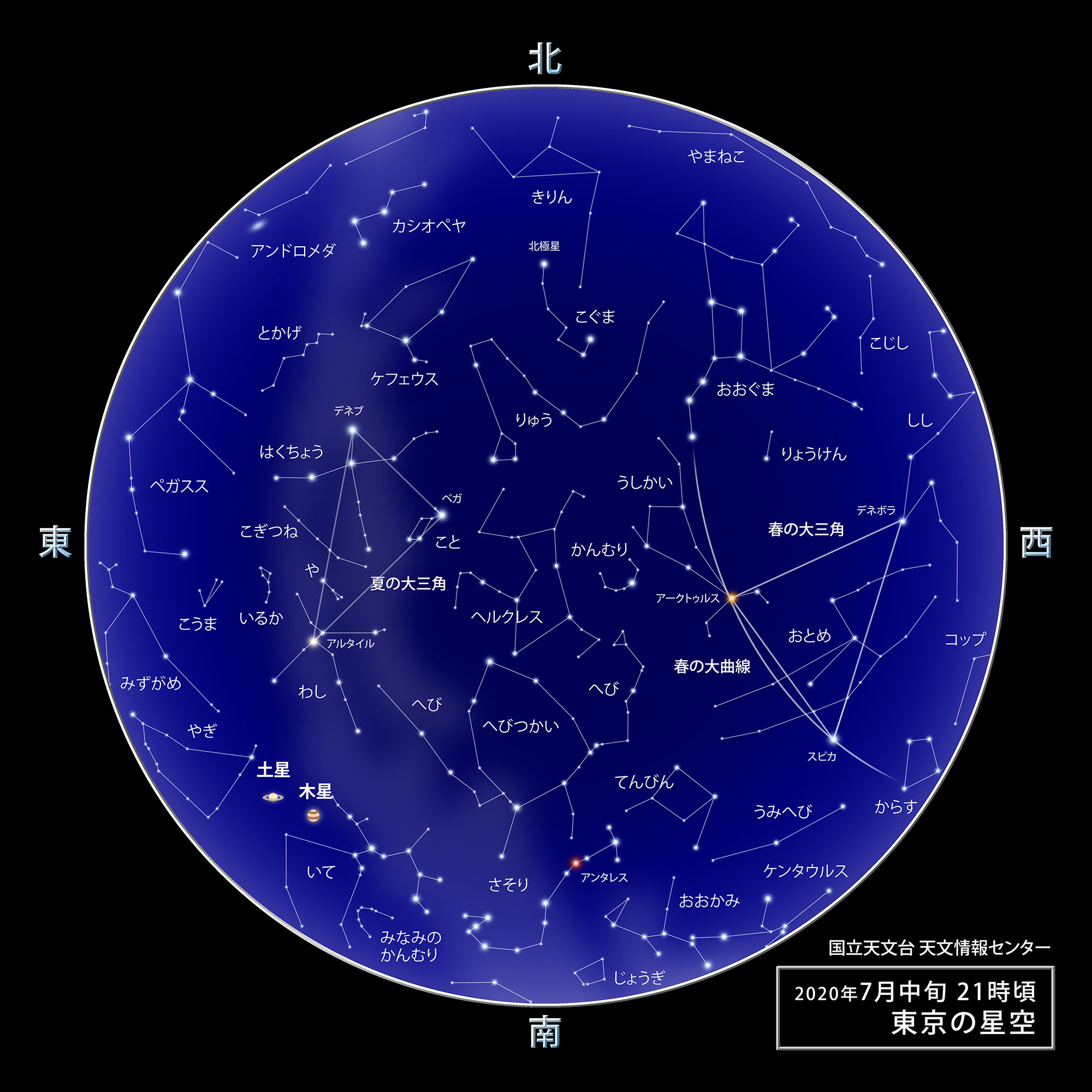 東京の星空 カレンダー 惑星 2020年7月 国立天文台 Naoj