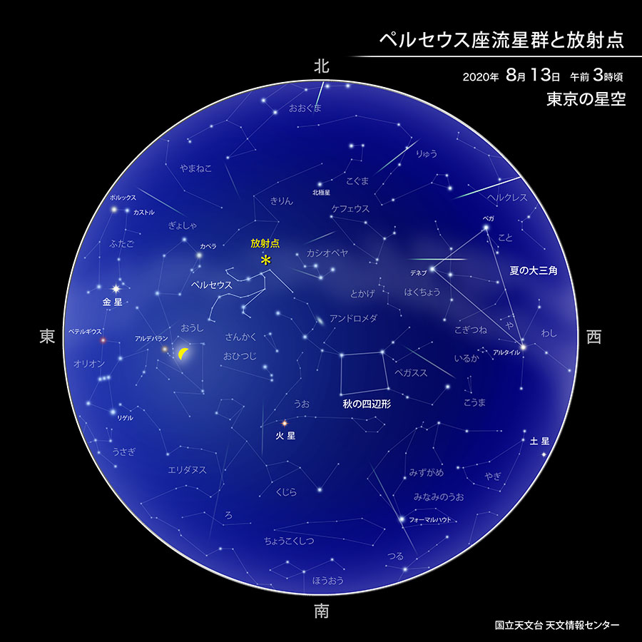 ペルセウス座流星群と放射点