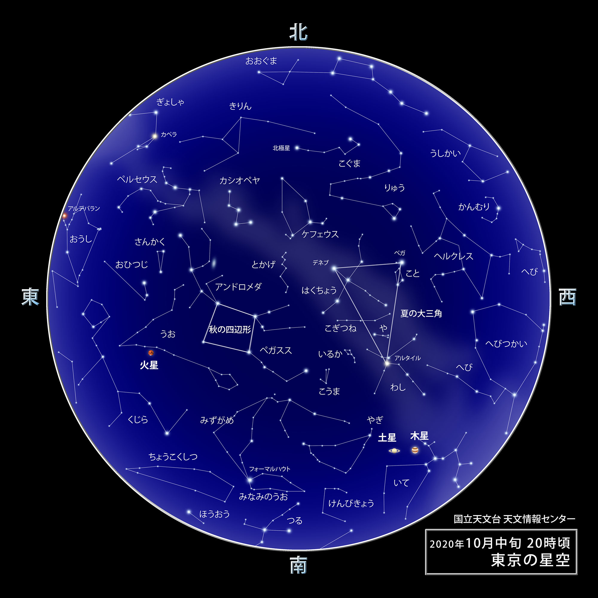 東京の星空 カレンダー 惑星 年10月 国立天文台 Naoj