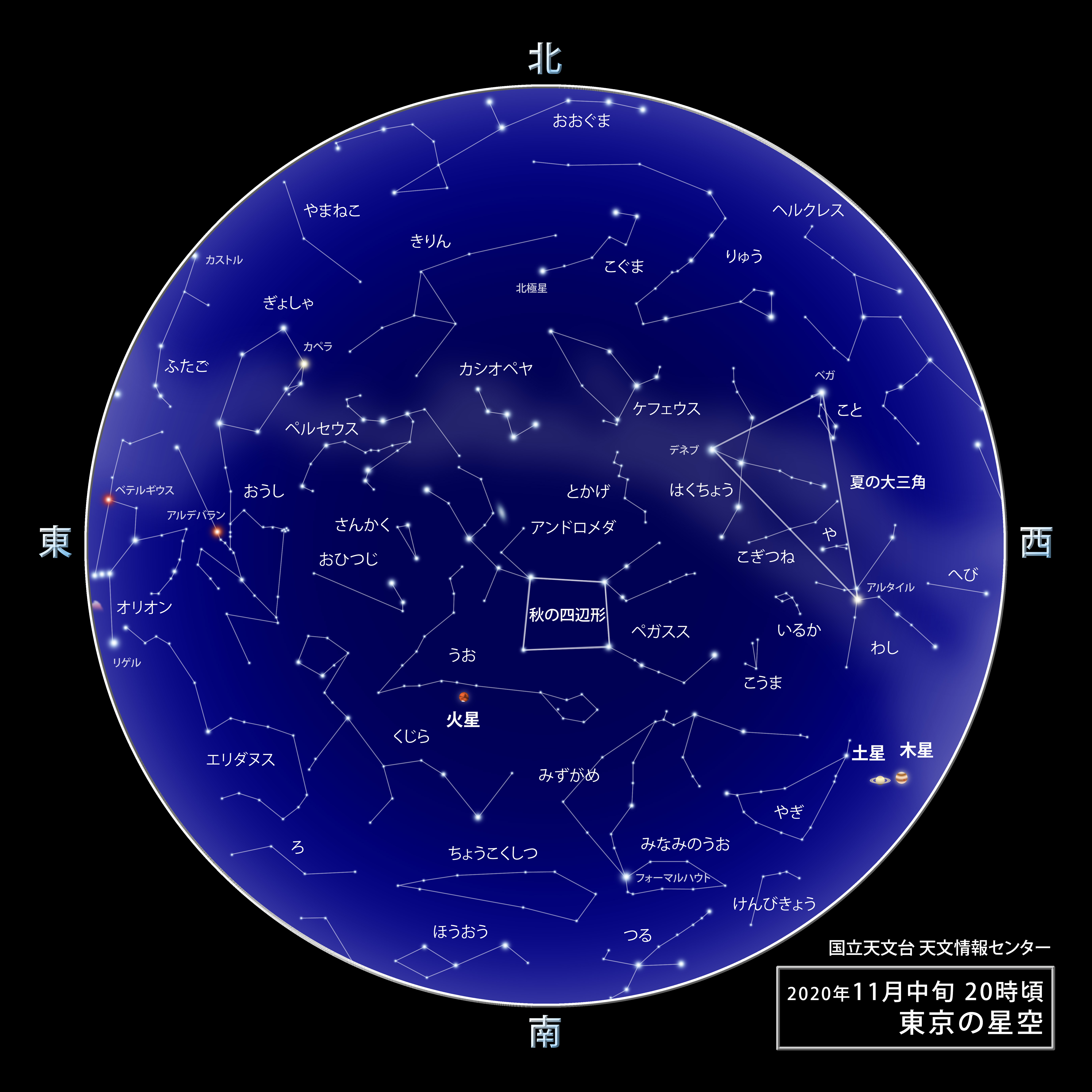 東京の星空 カレンダー 惑星 年11月 国立天文台 Naoj