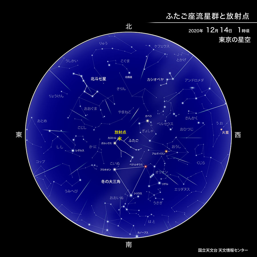 ふたご座流星群と放射点 2020年12月14日1時頃 東京の星空