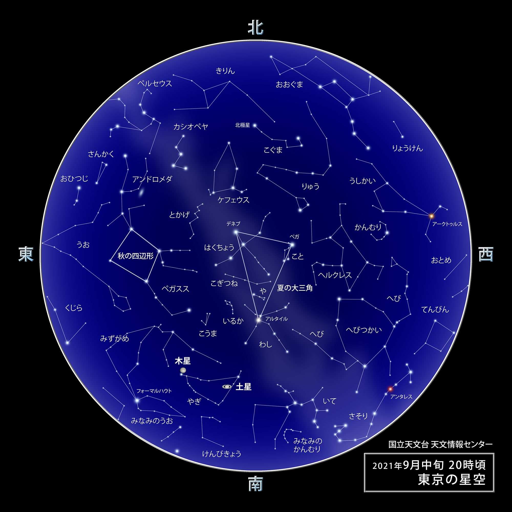 東京の星空 カレンダー 惑星 21年9月 国立天文台 Naoj