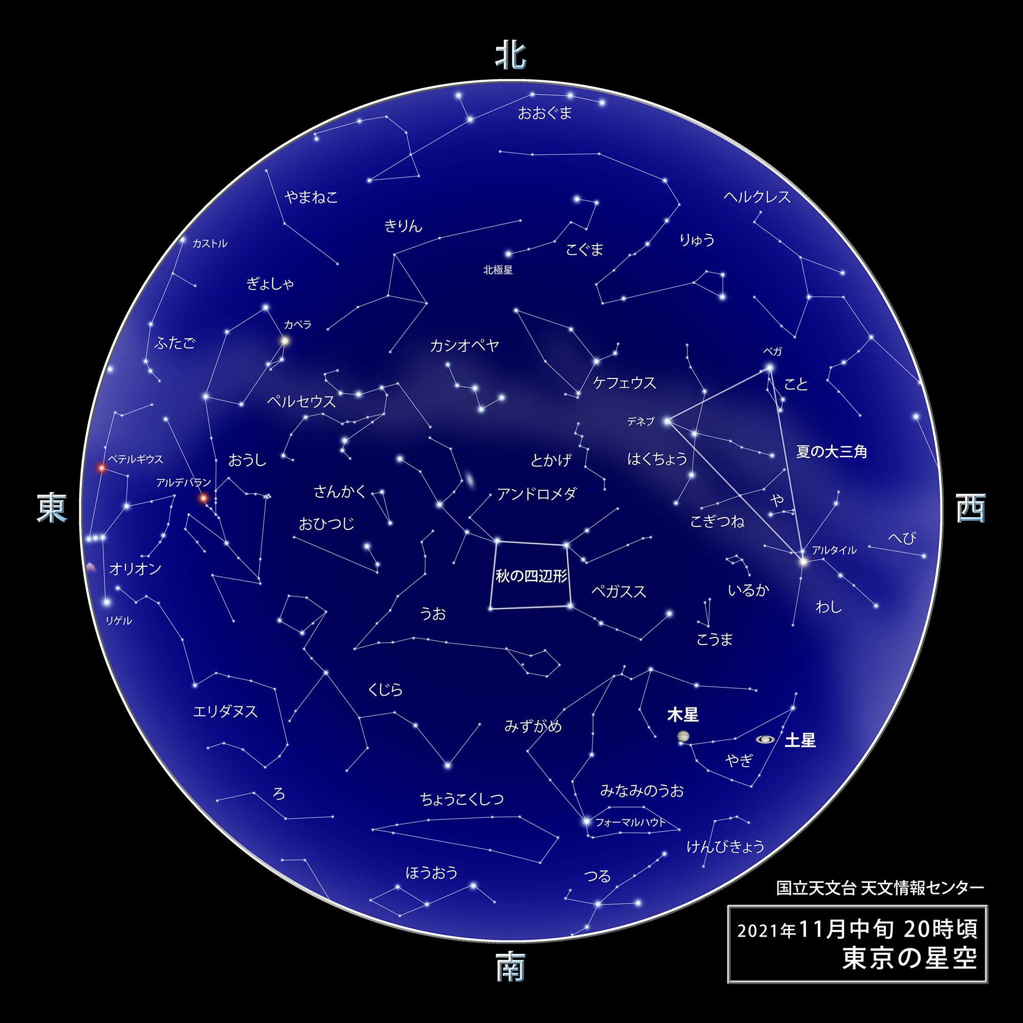 東京の星空 カレンダー 惑星 21年11月 国立天文台 Naoj