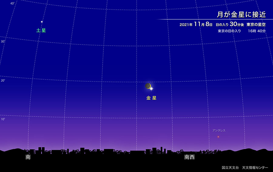 月と金星が接近　2021年 11月8日 日の入り30分後 東京の星空