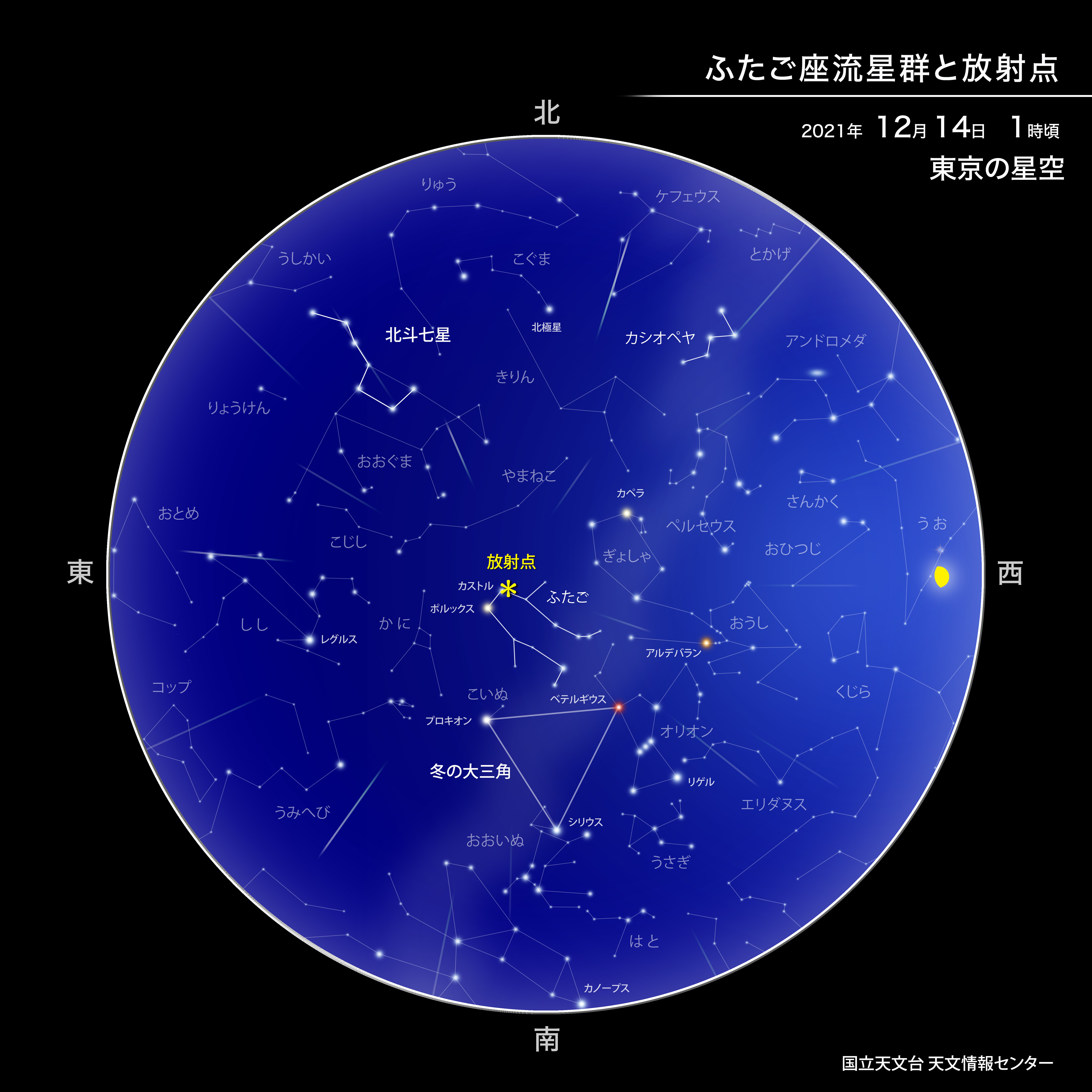 ふたご座流星群が極大 21年12月 国立天文台 Naoj