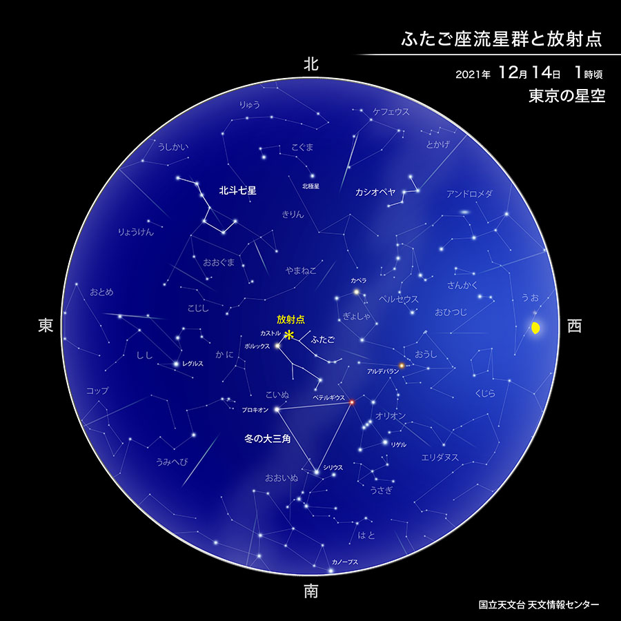 ふたご座流星群と放射点：2021年12月14日1時頃 東京の星空