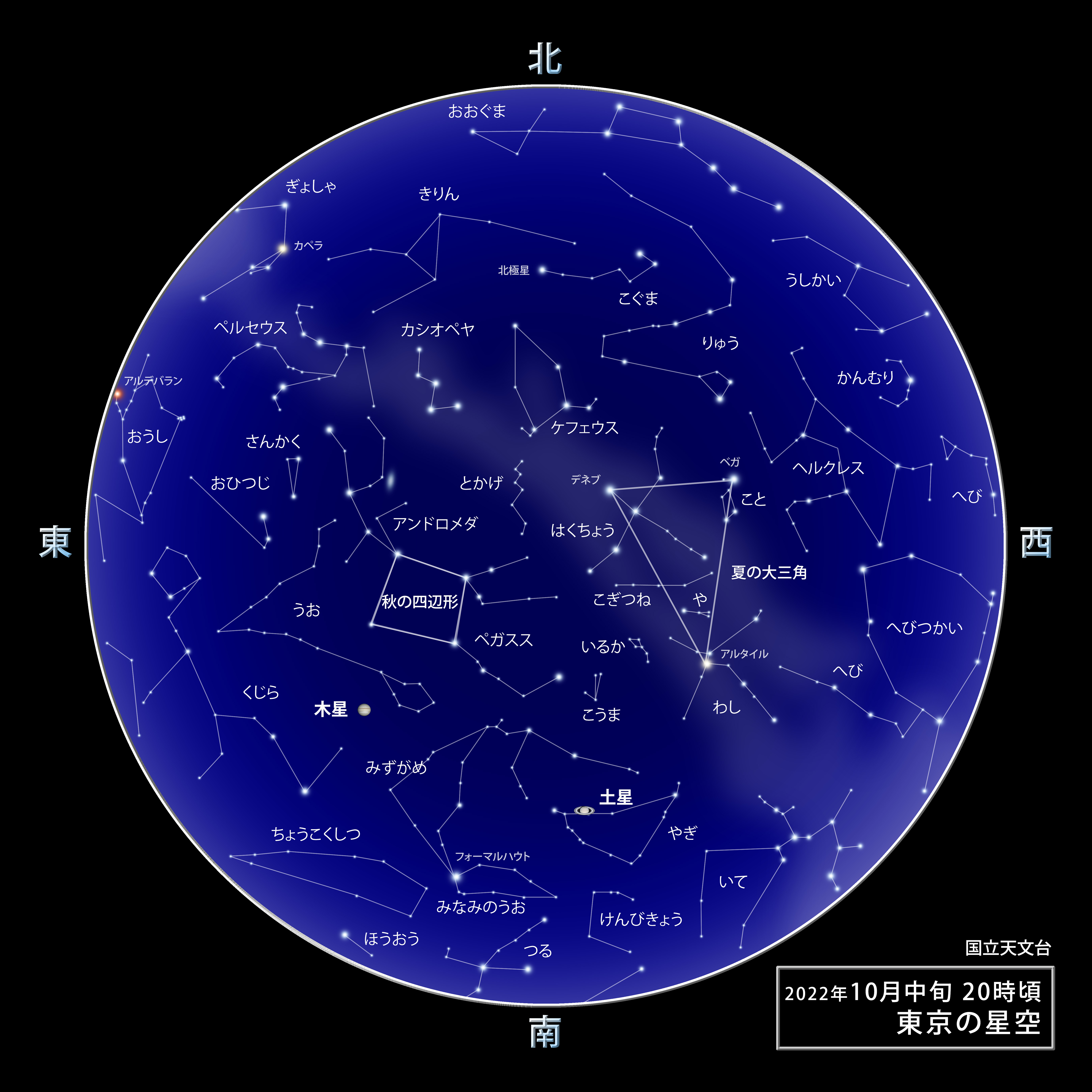 東京の星空 カレンダー 惑星 22年10月 国立天文台 Naoj