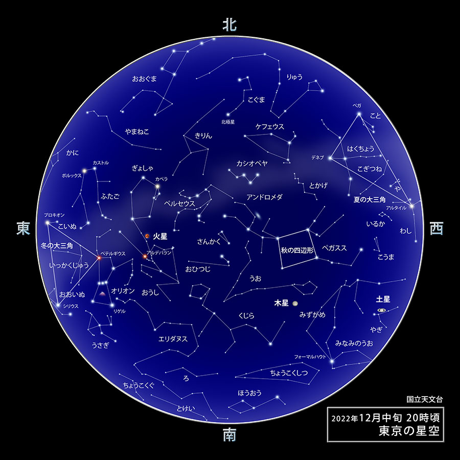 東京の星空 カレンダー 惑星 22年12月 国立天文台 Naoj