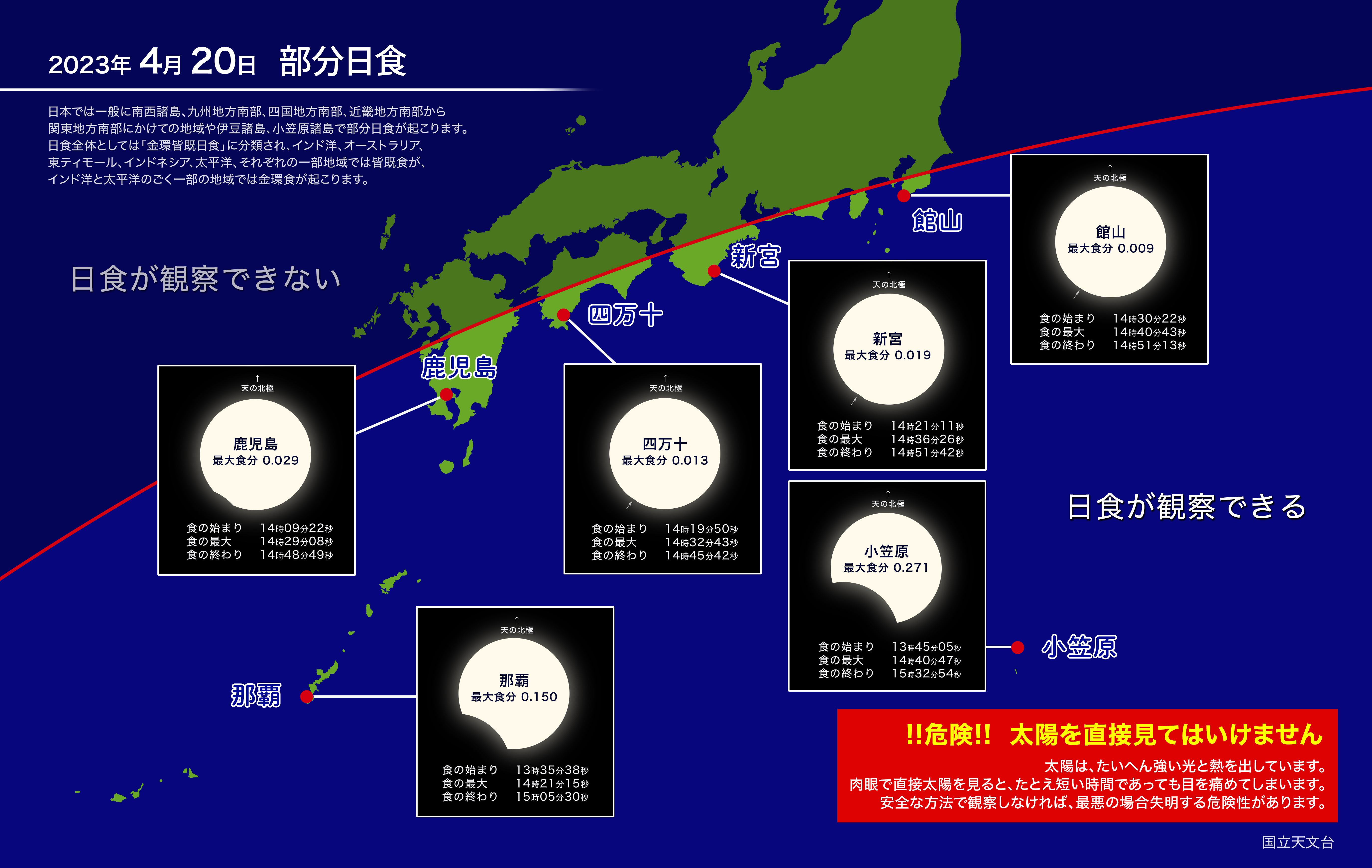 日本の一部地域で部分日食（2023年4月） | 国立天文台(NAOJ)