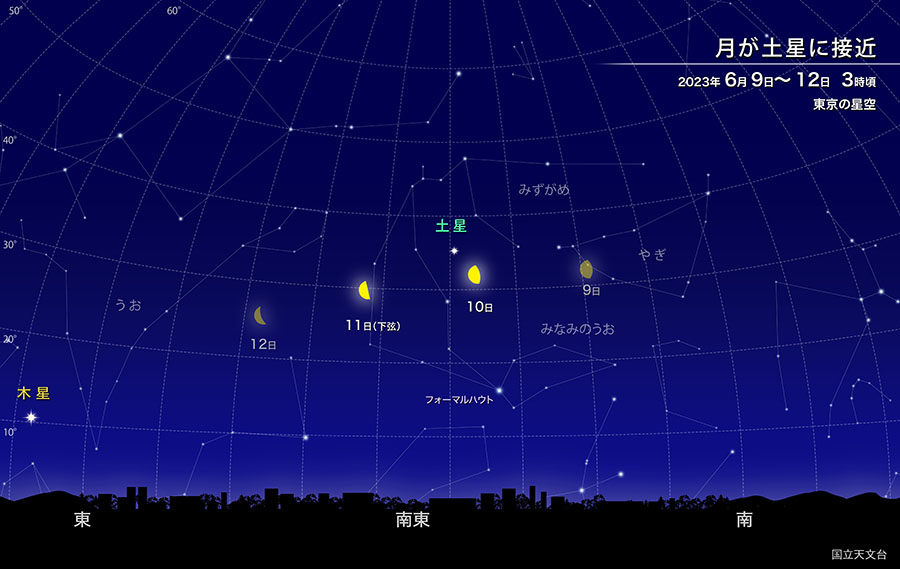 月が土星に接近 2023年6月9日から12日 3時頃 東京の星空