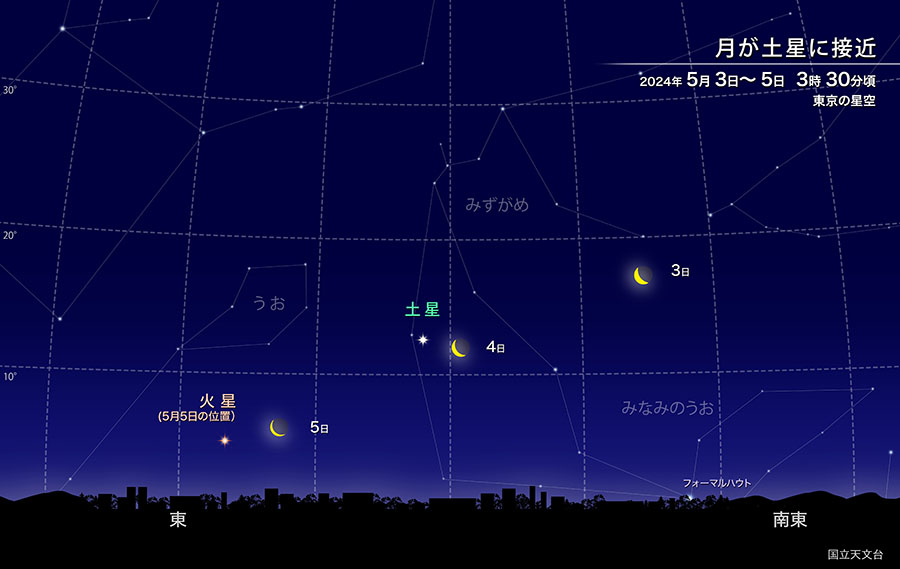 月が土星に接近 2024年5月3日から5日 午前3時30分頃 東京の星空