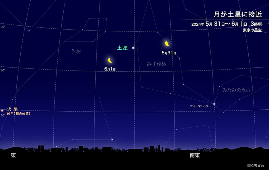 月が土星に接近 2024年5月31日から6月1日 午前3時頃 東京の星空