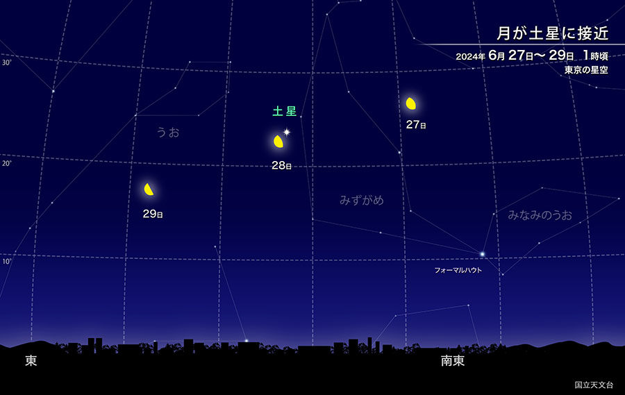 月が土星に接近 2024年6月27日から28日 1時頃 東京の星空