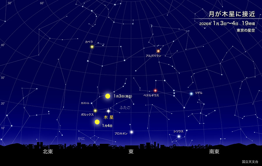 月が木に接近 2026年1月3日～4日19時頃 東京の星空