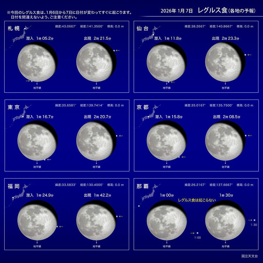 2026年1月7日 レグルス食（各地の予報）